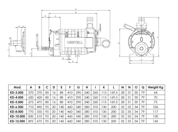 Hertell Vakuumpumpe KDP 3000 - 1KP030000, 01KP030000 Hertell Vakuumpumpe KDP 3000 - 1KP030000, 01KP030000