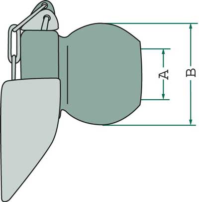 Fangprofil KAT I / II - Standard