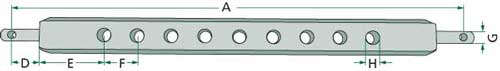 BL15866 Ackerschiene KAT III - 1085mm / 90mm - 11 Löcher