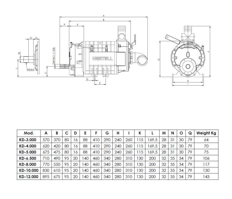 Hertell Vakuumpumpe KD 10000l/min - 1KD100000, 01KD100000 Hertell Vakuumpumpe KD 10000l/min - 1KD100000, 01KD100000
