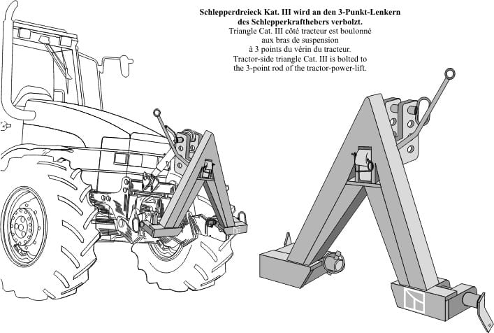 665-301 Schlepperdreieck Kat. III