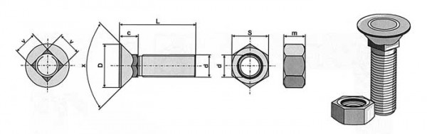 Pflugschraube DIN 608 - 10.9 M10 X 1,5 X 60 und Sechskantmutter