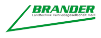 Brander-Logo-Anfahrt
